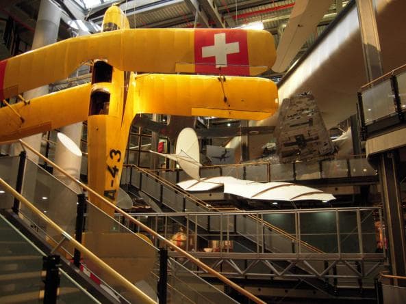 Tekniska Museet i Berlin